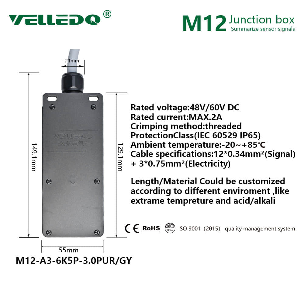 Industrial Junction Boxes - Electrical Products & Industrial Automation  Solutions - VELLE Electric